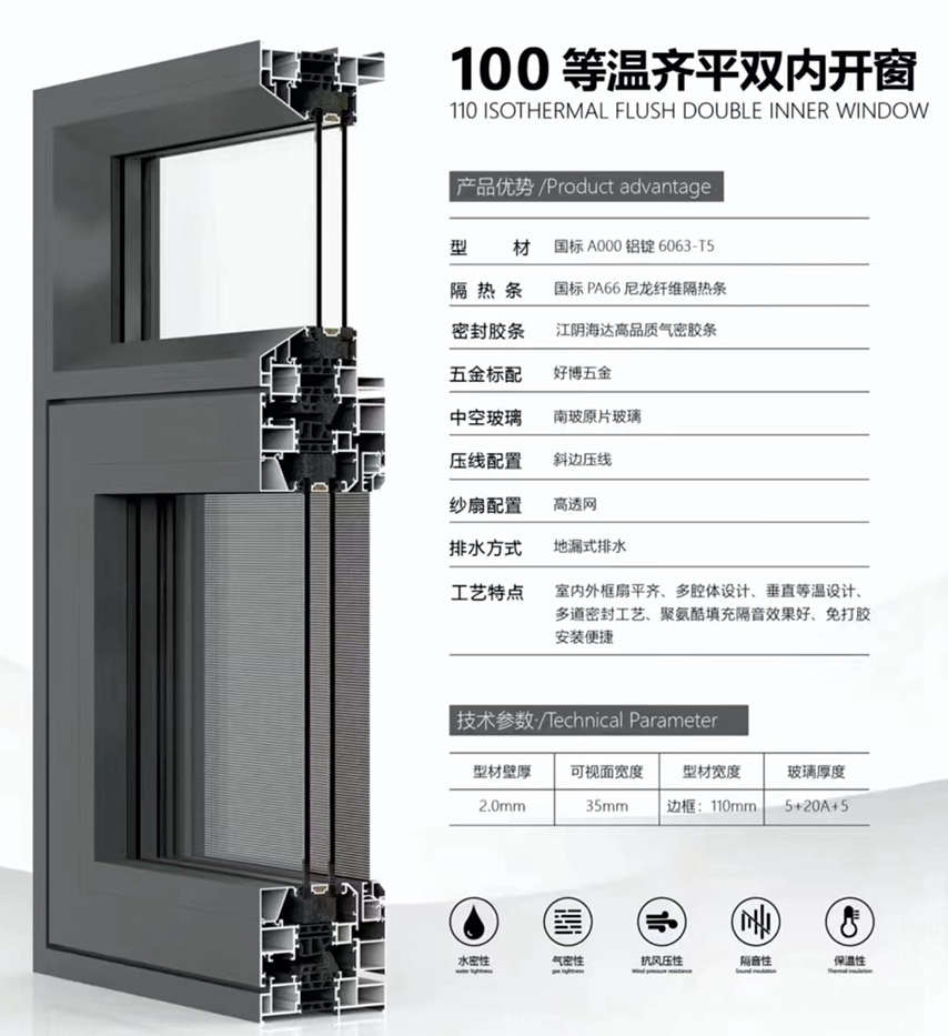 誉佳门窗新品上市